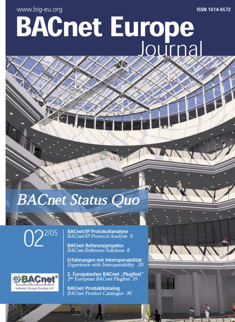 BACnet Status Quo