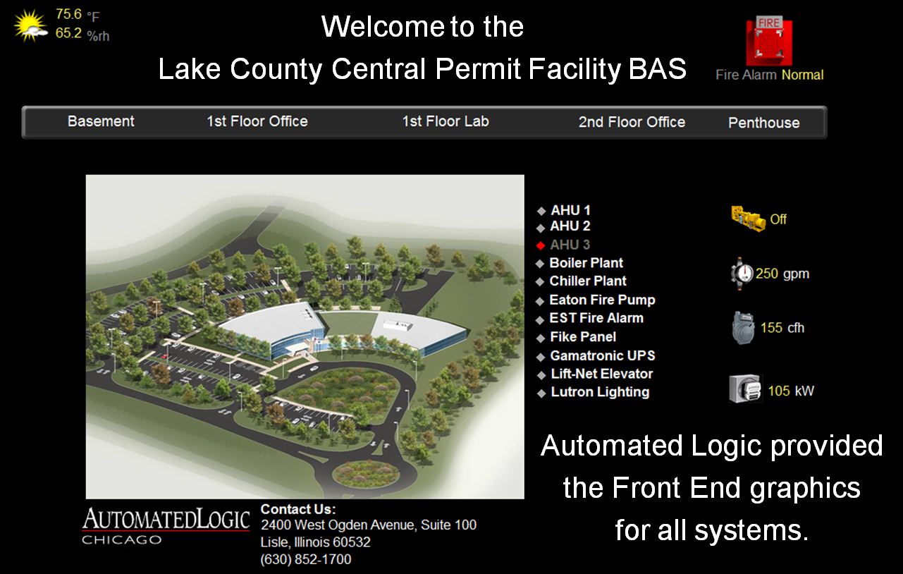Lake County Central Permit Facility